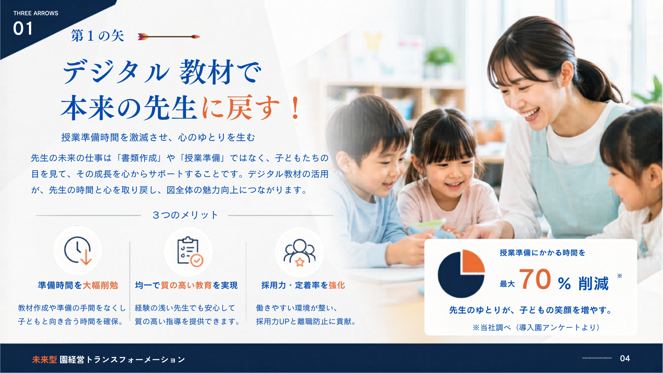 スライドweb (3)